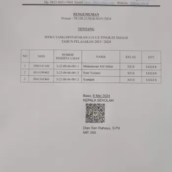 PENGUMUMAN KELULUSAN KELAS XII SMALB SLB BASO TA.2023/2024