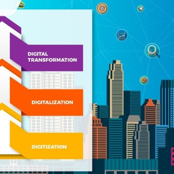 Digitalisasi dengan Smart School